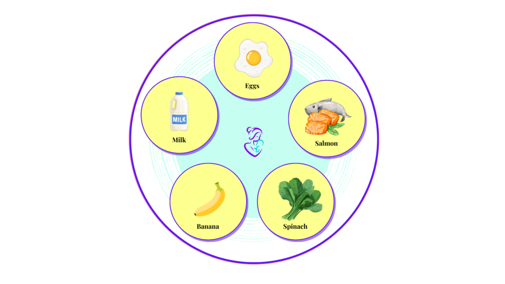 Super Foods For Pregnant and Breastfeeding Mothers