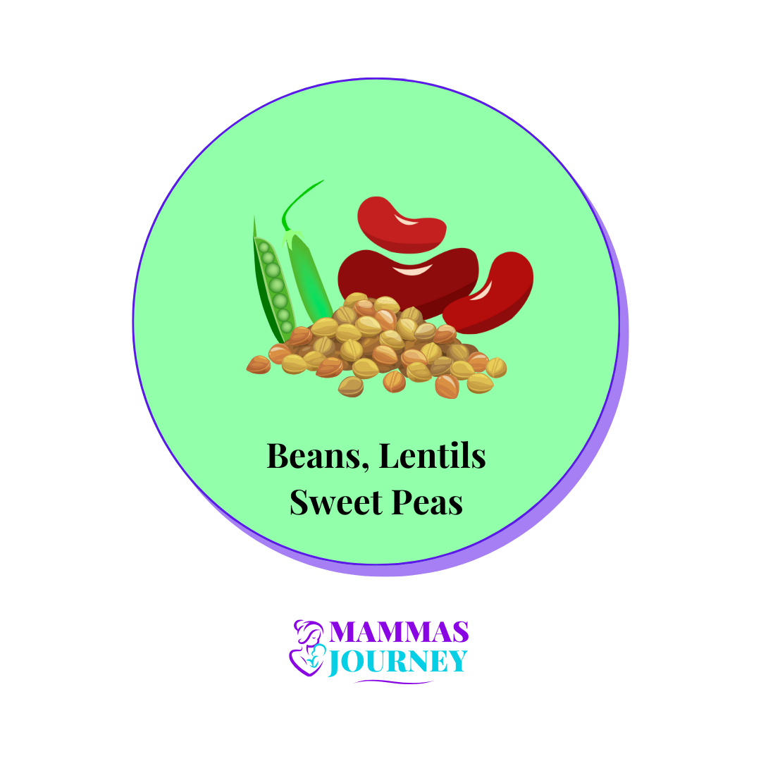 Vegan Mothers Beans, Lentils, Sweet Peas