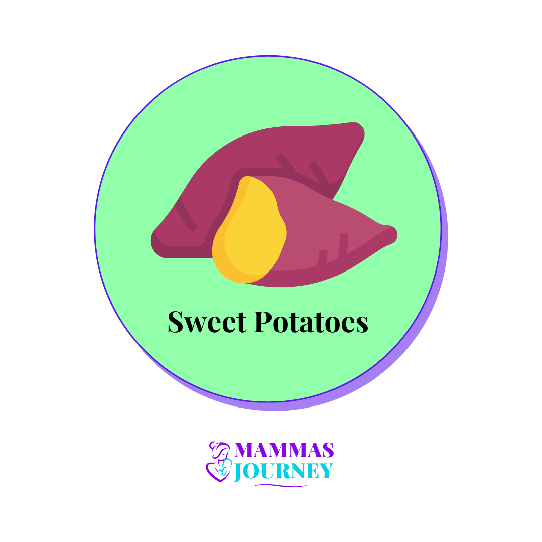 Vegan Mothers Sweet Potatoes