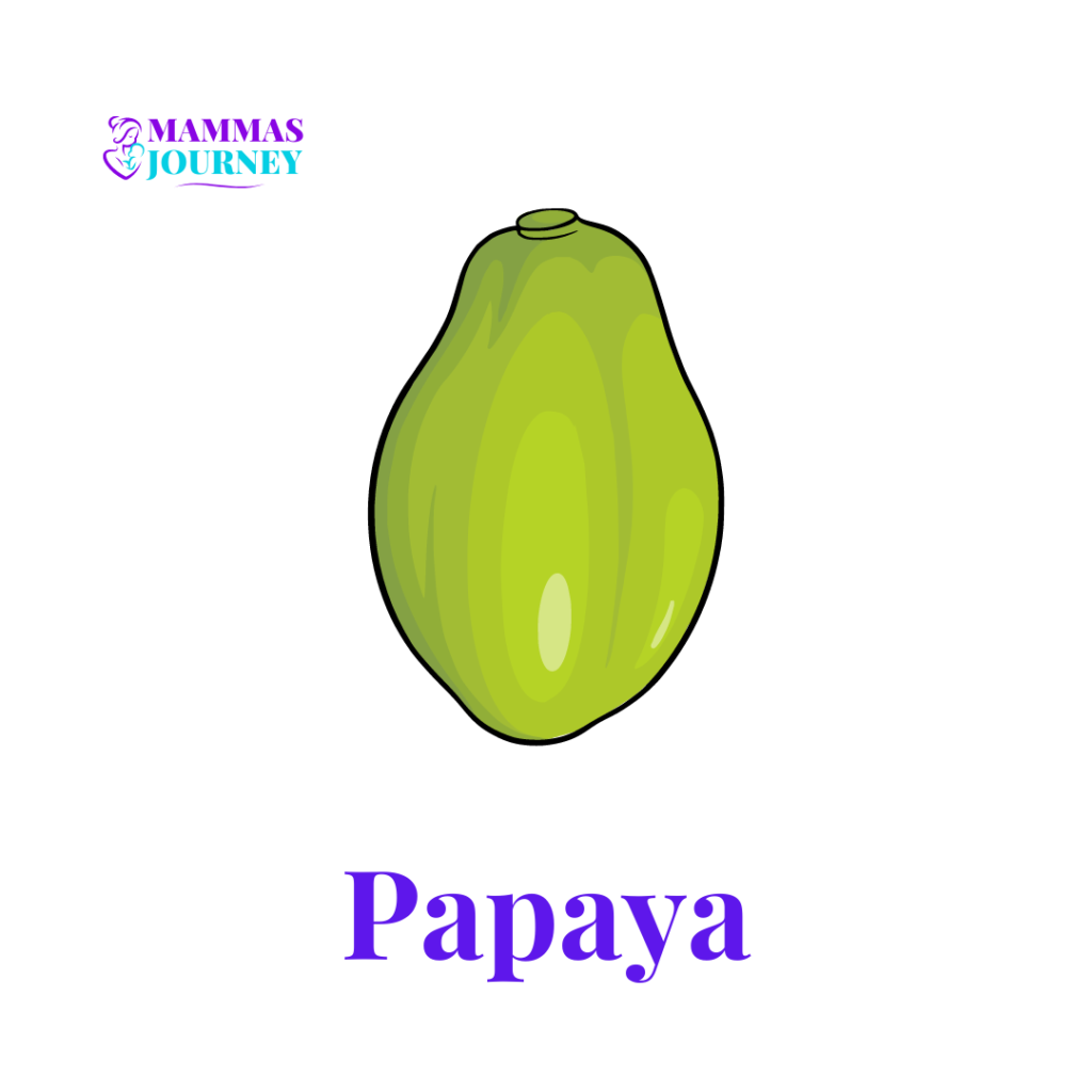 Uterus size papaya